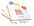 Blocs aquarelle coll�s 4 faces